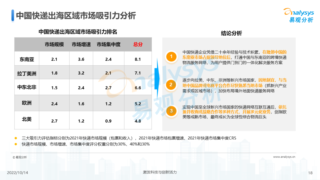 产品经理，产品经理网站